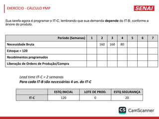 Sua tarefa agora é programar o IT-C, lembrando que sua demanda depende do IT-B, conforme a
árvore do produto.
Período (Semanas) 1 2 3 4 5 6 7
Necessidade Bruta 160 160 80
Estoque = 120 140 80
Recebimentos programados 120 40 20 0
Liberação de Ordens de Produção/Compra 140 80
ESTQ INICIAL LOTE DE PROD. ESTQ SEGURANÇA
IT-C 120 0 20
Lead time IT-C = 2 semanas
Para cada IT-B são necessários 4 un. do IT-C
EXERCÍCIO - CÁLCULO PMP
 