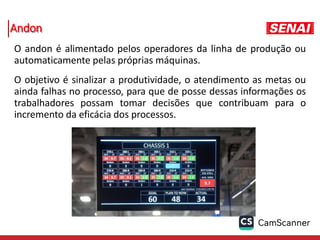 Andon
O andon é alimentado pelos operadores da linha de produção ou
automaticamente pelas próprias máquinas.
O objetivo é sinalizar a produtividade, o atendimento as metas ou
ainda falhas no processo, para que de posse dessas informações os
trabalhadores possam tomar decisões que contribuam para o
incremento da eficácia dos processos.
 