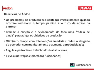 Andon
Benefícios do Andon
• Os problemas de produção são relatados imediatamente quando
ocorrem reduzindo o tempo perdido e o risco de atraso na
entrega;
• Permite a criação e o acionamento de toda uma “cadeia de
ajuda” para atingir os objetivos de produção;
• Otimiza o tempo com intervenções imediatas, reduz o desgaste
do operador com monitoramento e aumenta a produtividade;
• Regula e padroniza o trabalho dos trabalhadores;
• Eleva a motivação e moral dos funcionários;
 