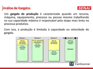 Análise de Gargalos
Um gargalo de produção é caracterizado quando um recurso,
máquina, equipamento, processo ou pessoa mesmo trabalhando
na sua capacidade máxima é responsável pela etapa mais lenta no
processo produtivo.
Com isso, a produção é limitada à capacidade ou velocidade do
gargalo.
 