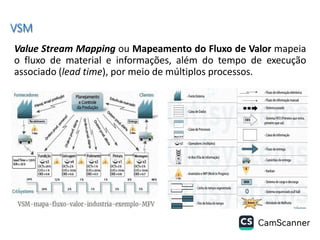 VSM
Value Stream Mapping ou Mapeamento do Fluxo de Valor mapeia
o fluxo de material e informações, além do tempo de execução
associado (lead time), por meio de múltiplos processos.
 