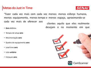 Metas do Just in Time
“Fazer cada vez mais com cada vez menos: menos esforço humano,
menos equipamento, menos tempo e menos espaço, aproximando-se
cada vez mais de oferecer aos
clientes aquilo que eles realmente
desejam e no momento em que
• Zero defeitos
• Tempos de setup zero
• Movimentação zero
• Quebra de equipamento zero
• Lead time zero
• Lote unitário
• Estoques zero
 