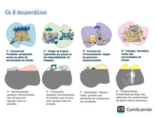 Os 8 desperdícios
 