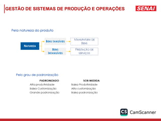 GESTÃO DE SISTEMAS DE PRODUÇÃO E OPERAÇÕES
 