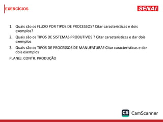 EXERCÍCIOS
1. Quais são os FLUXO POR TIPOS DE PROCESSOS? Citar caracteristicas e dois
exemplos?
2. Quais são os TIPOS DE SISTEMAS PRODUTIVOS ? Citar características e dar dois
exemplos
3. Quais são os TIPOS DE PROCESSOS DE MANUFATURA? Citar caracteristicas e dar
dois exemplos
PLANEJ. CONTR. PRODUÇÃO
 