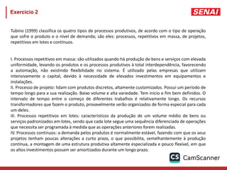 Exercício 2
Tubino (1999) classifica os quatro tipos de processos produtivos, de acordo com o tipo de operação
que sofre o produto e o nível de demanda; são eles: processos, repetitivos em massa, de projetos,
repetitivos em lotes e contínuos.
I. Processos repetitivos em massa: são utilizados quando há produção de bens e serviços com elevada
uniformidade, levando os produtos e os processos produtivos à total interdependência, favorecendo
a automação, não existindo flexibilidade no sistema. É utilizado pelas empresas que utilizam
intensivamente o capital, devido à necessidade de elevados investimentos em equipamentos e
instalações.
II. Processo de projeto: lidam com produtos discretos, altamente customizados. Possui um período de
tempo longo para a sua realização. Baixo volume e alta variedade. Tem início e fim bem definidos. O
intervalo de tempo entre o começo de diferentes trabalhos é relativamente longo. Os recursos
transformadores que fazem o produto, provavelmente serão organizados de forma especial para cada
um deles.
III. Processos repetitivos em lotes: característicos da produção de um volume médio de bens ou
serviços padronizados em lotes, sendo que cada lote segue uma sequência diferenciada de operações
que necessita ser programada à medida que as operações anteriores forem realizadas.
IV. Processos contínuos: a demanda pelos produtos é normalmente estável, fazendo com que os seus
projetos tenham poucas alterações a curto prazo, o que possibilita, semelhantemente à produção
contínua, a montagem de uma estrutura produtiva altamente especializada e pouco flexível, em que
os altos investimentos possam ser amortizados durante um longo prazo.
 