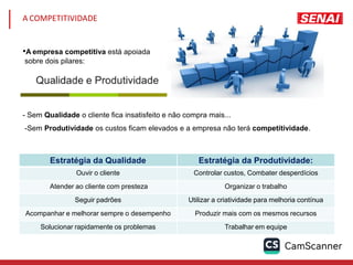 •A empresa competitiva está apoiada
sobre dois pilares:
Qualidade e Produtividade.
- Sem Qualidade o cliente fica insatisfeito e não compra mais...
-Sem Produtividade os custos ficam elevados e a empresa não terá competitividade.
Estratégia da Qualidade Estratégia da Produtividade:
Ouvir o cliente Controlar custos, Combater desperdícios
Atender ao cliente com presteza Organizar o trabalho
Seguir padrões Utilizar a criatividade para melhoria contínua
Acompanhar e melhorar sempre o desempenho Produzir mais com os mesmos recursos
Solucionar rapidamente os problemas Trabalhar em equipe
A COMPETITIVIDADE
 