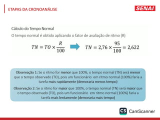 ETAPAS DA CRONOANÁLISE
 