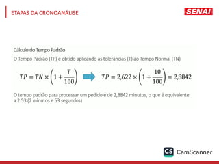 ETAPAS DA CRONOANÁLISE
 