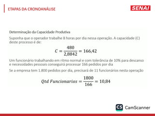 ETAPAS DA CRONOANÁLISE
 