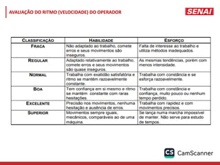 AVALIAÇÃO DO RITMO (VELOCIDADE) DO OPERADOR
 