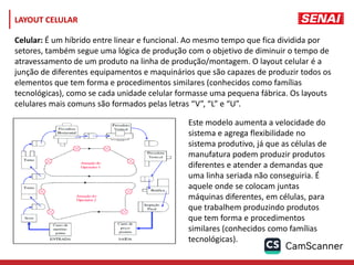 LAYOUT CELULAR
Celular: É um híbrido entre linear e funcional. Ao mesmo tempo que fica dividida por
setores, também segue uma lógica de produção com o objetivo de diminuir o tempo de
atravessamento de um produto na linha de produção/montagem. O layout celular é a
junção de diferentes equipamentos e maquinários que são capazes de produzir todos os
elementos que tem forma e procedimentos similares (conhecidos como famílias
tecnológicas), como se cada unidade celular formasse uma pequena fábrica. Os layouts
celulares mais comuns são formados pelas letras “V”, “L” e “U”.
Este modelo aumenta a velocidade do
sistema e agrega flexibilidade no
sistema produtivo, já que as células de
manufatura podem produzir produtos
diferentes e atender a demandas que
uma linha seriada não conseguiria. É
aquele onde se colocam juntas
máquinas diferentes, em células, para
que trabalhem produzindo produtos
que tem forma e procedimentos
similares (conhecidos como famílias
tecnológicas).
 