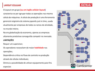 O Layout em grupo (ou em inglês cellular layout)
caracteriza-se por agrupar todas as operações nas mesma
célula de máquinas. A célula de produção é uma ferramenta
gerencial originária do sistema japonês just in time, usada
atualmente por empresas de todos os ramos de atividade,
no mundo inteiro.
Na era globalização da economia, apenas as empresas
altamente produtivas conseguirão competir no mercado.
LIMITAÇÕES
Requer um supervisor;
Os operadores necessitam de maior habilidade nas
operações;
Dependência critica no fluxo de controlo na produção
através de células individuais;
Diminui a possibilidade de utilizar equipamento para fins
especiais
LAYOUT CELULAR
 