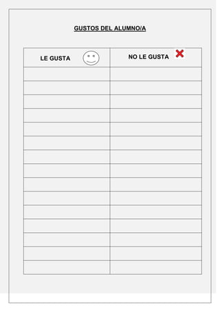 GUSTOS DEL ALUMNO/A




LE GUSTA                 NO LE GUSTA
 