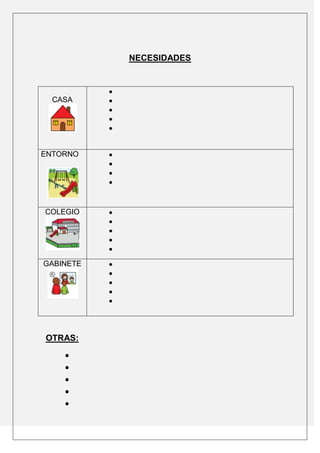 NECESIDADES



  CASA




ENTORNO




COLEGIO




GABINETE




OTRAS:
 