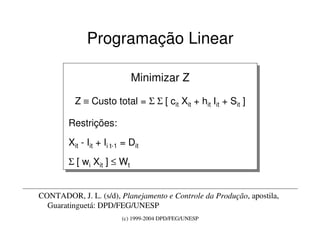 (c) 1999-2004 DPD/FEG/UNESP
Programação Linear
Minimizar Z
Z ≡ Custo total = Σ Σ [ cit Xit + hit Iit + Sit ]
Restrições:
Xit - Iit + Ii t-1 = Dit
Σ [ wi Xit ] ≤ Wt
Minimizar Z
Z ≡ Custo total = Σ Σ [ cit Xit + hit Iit + Sit ]
Restrições:
Xit - Iit + Ii t-1 = Dit
Σ [ wi Xit ] ≤ Wt
CONTADOR, J. L. (s/d), Planejamento e Controle da Produção, apostila,
Guaratinguetá: DPD/FEG/UNESP
 