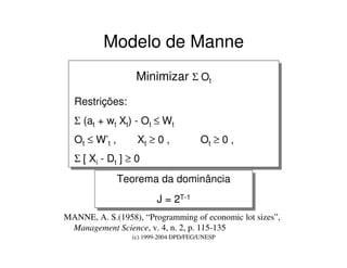 (c) 1999-2004 DPD/FEG/UNESP
Modelo de Manne
Minimizar Σ Ot
Restrições:
Σ (at + wt Xt) - Ot ≤ Wt
Ot ≤ W’t , Xt ≥ 0 , Ot ≥ 0 ,
Σ [ Xi - Dt ] ≥ 0
Minimizar Σ Ot
Restrições:
Σ (at + wt Xt) - Ot ≤ Wt
Ot ≤ W’t , Xt ≥ 0 , Ot ≥ 0 ,
Σ [ Xi - Dt ] ≥ 0
Teorema da dominância
J = 2T-1
Teorema da dominância
J = 2T-1
MANNE, A. S.(1958), “Programming of economic lot sizes”,
Management Science, v. 4, n. 2, p. 115-135
 
