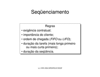 (c) 1999-2004 DPD/FEG/UNESP
Seqüenciamento
Regras
• exigência contratual;
• importância do cliente;
• ordem de chegada (FIFO ou LIFO);
• duração da tarefa (mais longa primeiro
ou mais curta primeiro);
• duração da seqüência.
Regras
• exigência contratual;
• importância do cliente;
• ordem de chegada (FIFO ou LIFO);
• duração da tarefa (mais longa primeiro
ou mais curta primeiro);
• duração da seqüência.
 