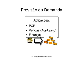 (c) 1999-2004 DPD/FEG/UNESP
Aplicações:
• PCP
• Vendas (Marketing)
• Finanças
Aplicações:
• PCP
• Vendas (Marketing)
• Finanças
Previsão da Demanda
 