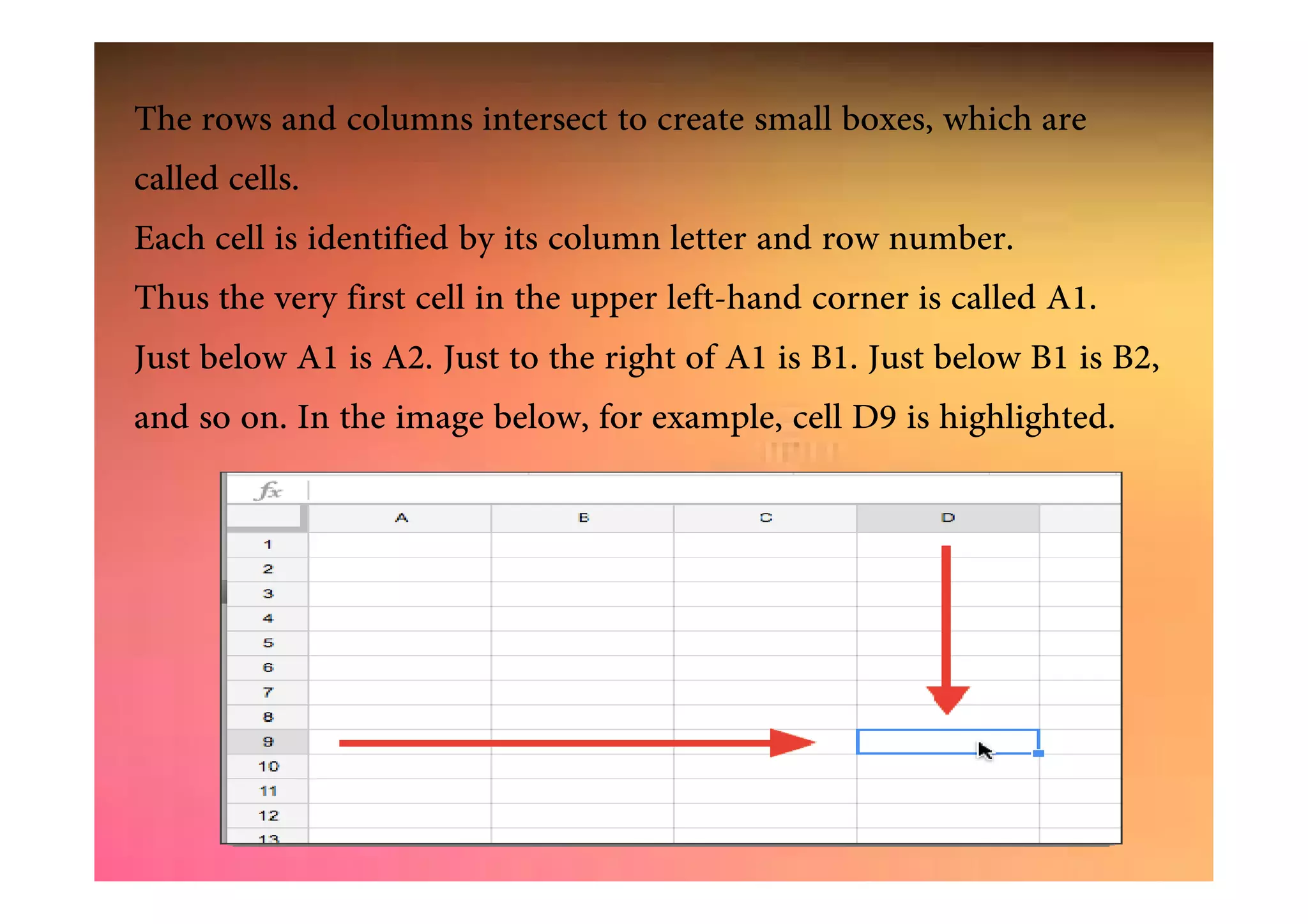 The rows and columns intersect to create small boxes, which are
called cells.
Each cell is identified by its column letter and row number.
Thus the very first cell in the upper left-hand corner is called A1.
Just below A1 is A2. Just to the right of A1 is B1. Just below B1 is B2,
and so on. In the image below, for example, cell D9 is highlighted.
 