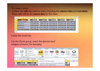 To create a chart:
1.Select the cells you want to chart, including the column titles and row labels.
These cells will be the source data for the chart.
2.Click the Insert tab.2.Click the Insert tab.
3.In the Charts group, select the desired chart
category (Column, for example).
 