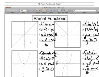 PC_Parent_Functions.pdf - Page 1
 