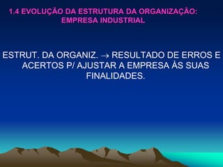 1.4 EVOLUÇÃO DA ESTRUTURA DA ORGANIZAÇÃO:
EMPRESA INDUSTRIAL
ESTRUT. DA ORGANIZ.  RESULTADO DE ERROS E
ACERTOS P/ AJUSTAR A EMPRESA ÀS SUAS
FINALIDADES.
 