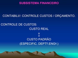 SUBSISTEMA FINANCEIRO
CONTABILI//: CONTROLE CUSTOS / ORÇAMENTO.
CONTROLE DE CUSTOS:
CUSTO REAL
↕
CUSTO PADRÃO
(ESPECIFIC. DEPTO.ENGa.)
 
