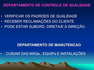 DEPARTAMENTO DE CONTROLE DE QUALIDADE
• VERIFICAR OS PADRÕES DE QUALIDADE
• RECEBER RECLAMAÇÕES DO CLIENTE
• PODE ESTAR SUBORD. DIRETA/E À DIREÇÃO.
DEPARTAMENTO DE MANUTENCAO
• CUIDAR DAS MÁQs., EQUIPs E INSTALAÇÕES
 