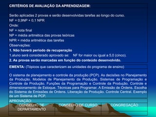 CRITÉRIOS DE AVALIAÇÃO DA APRENDIZAGEM:
Serão aplicadas 2 provas e serão desenvolvidas tarefas ao longo do curso.
NF = 0,9NP + 0,1 NPR
Onde:
NF = nota final
NP = média aritmética das provas teóricas
NPR = média aritmética das tarefas
Observações:
1. Não haverá período de recuperação
1.aluno será considerado aprovado se: NF for maior ou igual a 5,0 (cinco).
2. As provas serão marcadas em função do conteúdo desenvolvido.
EMENTA: (Tópicos que caracterizam as unidades do programa de ensino)
O sistema de planejamento e controle da produção (PCP). As decisões no Planejamento
da Produção. Modelos de Planejamento da Produção. Sistemas de Programação e
Controle da Produção. Funções da Programação e Controle da Produção. Controle e
dimensionamento de Estoque. Técnicas para Programar. A Emissão de Ordens. Escolha
do Sistema de Emissões de Ordens. Liberação da Produção. Controle Central. Exemplo
de um Sistema de PCP.
APROVAÇÃO:
CONSELHO DE
DEPARTAMENTO
CONSELHO DE CURSO CONGREGAÇÃO
 