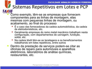 Sistemas Repetitivos em Lotes e PCP
Planejamento e Controle da Produção:
Teoria e Prática
27
 Como exemplo, têm-se as empresas que fornecem
componentes para as linhas de montagem, elas
mesmas com pequenas linhas de montagem, ou
acabamento, ao final do processo
 É o caso das fornecedoras da cadeia automobilística, da cadeia
de eletrodomésticos, etc.
 Geralmente empresas do ramo metal mecânico trabalham nesta
configuração, com departamentos de usinagem, fundição,
solda, etc.
 Na cadeia têxtil têm-se as tecelagens e os beneficiamentos
trabalhando em lotes repetitivos, entre outros
 Dentro da prestação de serviços podem-se citar as
oficinas de reparo para automóveis e aparelhos
eletrônicos, laboratórios de análise químicas,
restaurantes, etc.
 