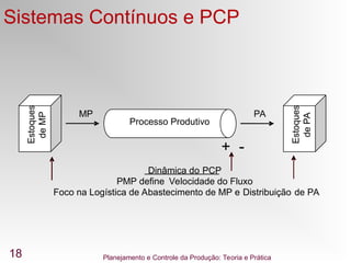 Planejamento e Controle da Produção: Teoria, Prática e Sistemas ...