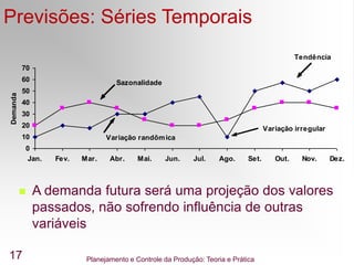 Planejamento e Controle da Produção: Teoria e Prática
17
Previsões: Séries Temporais
0
10
20
30
40
50
60
70
Jan. Fev. Mar. Abr. Mai. Jun. Jul. Ago. Set. Out. Nov. Dez.
Demanda
Variação irregular
Sazonalidade
Tendência
Variação randômica
 A demanda futura será uma projeção dos valores
passados, não sofrendo influência de outras
variáveis
 