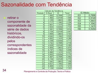 Planejamento e Controle da Produção: Teoria e Prática
34
Sazonalidade com Tendência
 retirar o
componente de
sazonalidade da
série de dados
históricos,
dividindo-os
pelos
correspondentes
índices de
sazonalidade
 