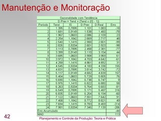 Planejamento e Controle da Produção: Teoria e Prática
42
Manutenção e Monitoração
 