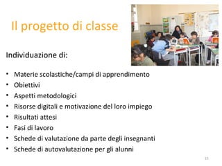 Il progetto di classe un modello replicabile Individuazione di: Materie scolastiche/campi di apprendimento Obiettivi Aspetti metodologici Risorse digitali e motivazione del loro impiego Risultati attesi Fasi di lavoro Schede di valutazione da parte degli insegnanti Schede di autovalutazione per gli alunni 