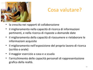 Cosa valutare? la crescita nei rapporti di collaborazione il miglioramento nella capacità di ricerca di informazioni  pertinenti, e nella ricerca di risposte a domande date il miglioramento della capacità di riassumere e rielaborare le informazioni acquisite il miglioramento nell'esposizione del proprio lavoro di ricerca (scritto o orale) il maggior esercizio a casa e a scuola l'arricchimento delle capacità personali di rappresentazione grafica della realtà. 