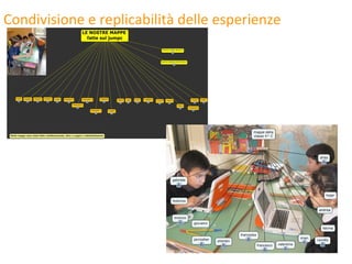 Condivisione e replicabilità delle esperienze 
