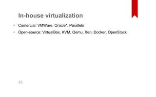 In­house 
virtualization 
Comercial: VMWare, Oracle*, Parallels 
Open­source: 
VirtualBox, KVM, Qemu, Xen, Docker, OpenStack 
•• 25 
 
