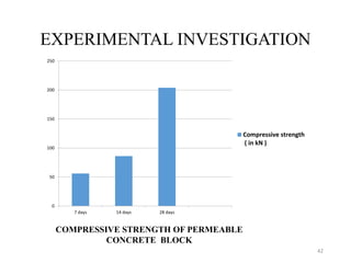 Permeable concrete pavement | PPTX