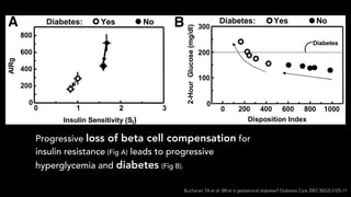 Gestational Diabetes | PDF