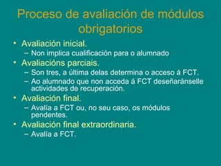 Proceso de avaliación de módulos obrigatorios Avaliación inicial. Non implica cualificación para o alumnado Avaliacións parciais. Son tres, a última delas determina o acceso á FCT. Ao alumnado que non acceda á FCT deseñaránselle actividades de recuperación. Avaliación final. Avalía a FCT ou, no seu caso, os módulos pendentes. Avaliación final extraordinaria. Avalía a FCT. 