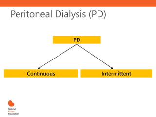 Peritoneal Dialysis (PD)
PD
Continuous Intermittent
 