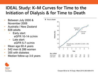 IDEAL Study: K–M Curves for Time to the
Initiation of Dialysis & for Time to Death
Cooper BA et al. N Engl J Med 2010;363:609-619
• Between July 2000 &
November 2008
• Australia / New Zealand
• 828 adults
• Early start:
eGFR 10-14 cc/min
• Late start:
eGFR 5-7 cc/min
• Mean age 60.4 years
• 542 men & 286 women
• 355 with diabetes
• Median follow-up 3.6 years
 