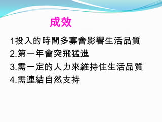 成效
1投入的時間多寡會影響生活品質
2.第一年會突飛猛進
3.需一定的人力來維持住生活品質
4.需連結自然支持
 