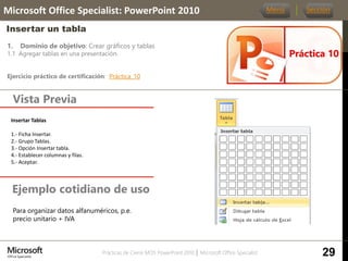 Prácticas de Cierre MOS PowerPoint 2010 │ Microsoft Office Specialist
1. Dominio de objetivo: Crear gráficos y tablas
1.1 Agregar tablas en una presentación.
Ejercicio práctico de certificación: Práctica_10
Vista Previa
Microsoft Office Specialist: PowerPoint 2010
Insertar un tabla
Ejemplo cotidiano de uso
Práctica 10
Menú Sección
29
Para organizar datos alfanuméricos, p.e.
precio unitario + IVA
Insertar Tablas
1.- Ficha Insertar.
2.- Grupo Tablas.
3.- Opción Insertar tabla.
4.- Establecer columnas y filas.
5.- Aceptar.
 