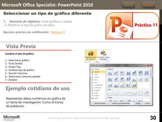 Prácticas de Cierre MOS PowerPoint 2010 │ Microsoft Office Specialist
1. Dominio de objetivo: Crear gráficos y tablas
1.2 Modificar el tipo de gráfico de datos
Ejercicio práctico de certificación: Práctica_11
Vista Previa
Microsoft Office Specialist: PowerPoint 2010
Seleccionar un tipo de gráfico diferente
Ejemplo cotidiano de uso
Práctica 11
Menú Sección
30
Representar datos numéricos en gráfica de
un tema de investigación: Como el Censo
de población
Cambiar el tipo de gráfico.
1.- Seleccionar gráfico.
2.- Ficha Diseño.
3.- Grupo Tipo.
4.- Cambiar tipo de gráfico.
5.- Sección Columna.
6.- Seleccionar Columna apilada.
7.- Aceptar.
 