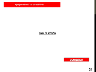 FINAL DE SECCIÓN
Agregar tablas a las dispositivas
31
 