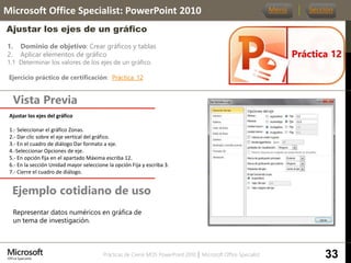 Prácticas de Cierre MOS PowerPoint 2010 │ Microsoft Office Specialist
1. Dominio de objetivo: Crear gráficos y tablas
2. Aplicar elementos de gráfico
1.1 Determinar los valores de los ejes de un gráfico.
Ejercicio práctico de certificación: Práctica_12
Vista Previa
Microsoft Office Specialist: PowerPoint 2010
Ajustar los ejes de un gráfico
Ejemplo cotidiano de uso
Práctica 12
Menú Sección
33
Representar datos numéricos en gráfica de
un tema de investigación.
Ajustar los ejes del gráfico
1.- Seleccionar el gráfico Zonas.
2.- Dar clic sobre el eje vertical del gráfico.
3.- En el cuadro de diálogo Dar formato a eje.
4.-Seleccionar Opciones de eje.
5.- En opción fija en el apartado Máxima escriba 12.
6.- En la sección Unidad mayor seleccione la opción Fija y escriba 3.
7.- Cierre el cuadro de diálogo.
 