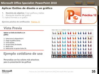 Prácticas de Cierre MOS PowerPoint 2010 │ Microsoft Office Specialist
1. Dominio de objetivo: Crear gráficos y tablas
2. Manipular diseños del gráfico
1.3 Aplicar formato a un gráfico
Ejercicio práctico de certificación: Práctica_12
Vista Previa
Microsoft Office Specialist: PowerPoint 2010
Aplicar Estilos de diseño a un gráfico
Ejemplo cotidiano de uso
Práctica 12
Menú Sección
35
Personaliza con los colores más atractivos
para tu presentación las gráficas
Aplicar un Estilo de diseño a un
gráfico.
1.- Seleccione la diapositiva 4.
2.- Elegir el gráfico Zonas.
3.- Ficha Diseño.
4.- Grupo Estilos de diseño.
5.- Botón más.
6.- Seleccionar el opción Estilo 29..
 